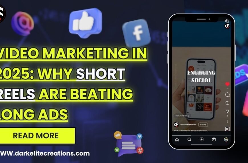 Video Marketing in 2025: Why Short…